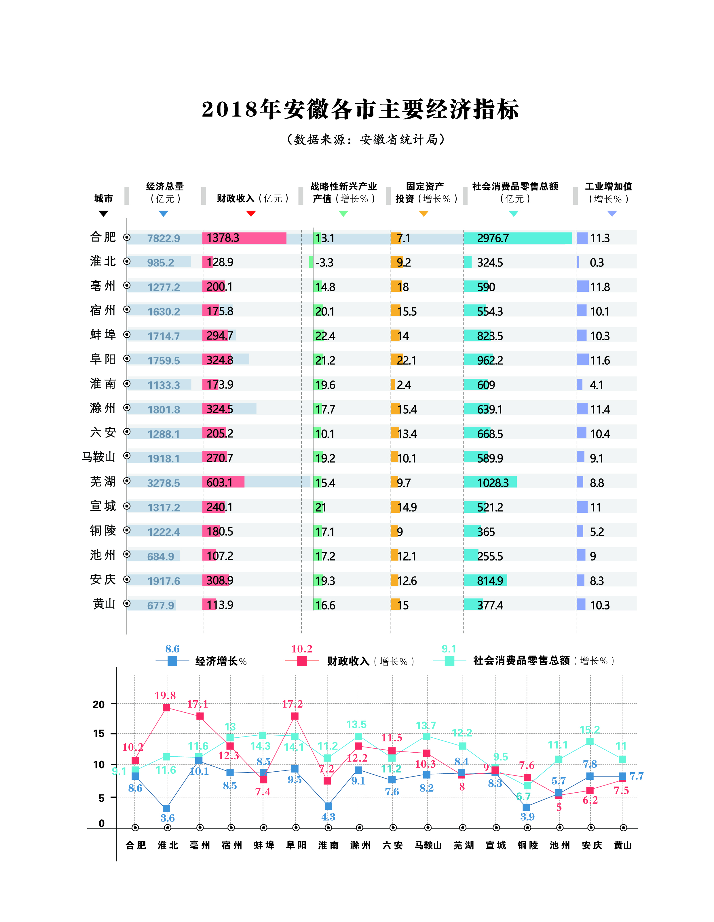 2019. 2~3決策大數據2.jpg