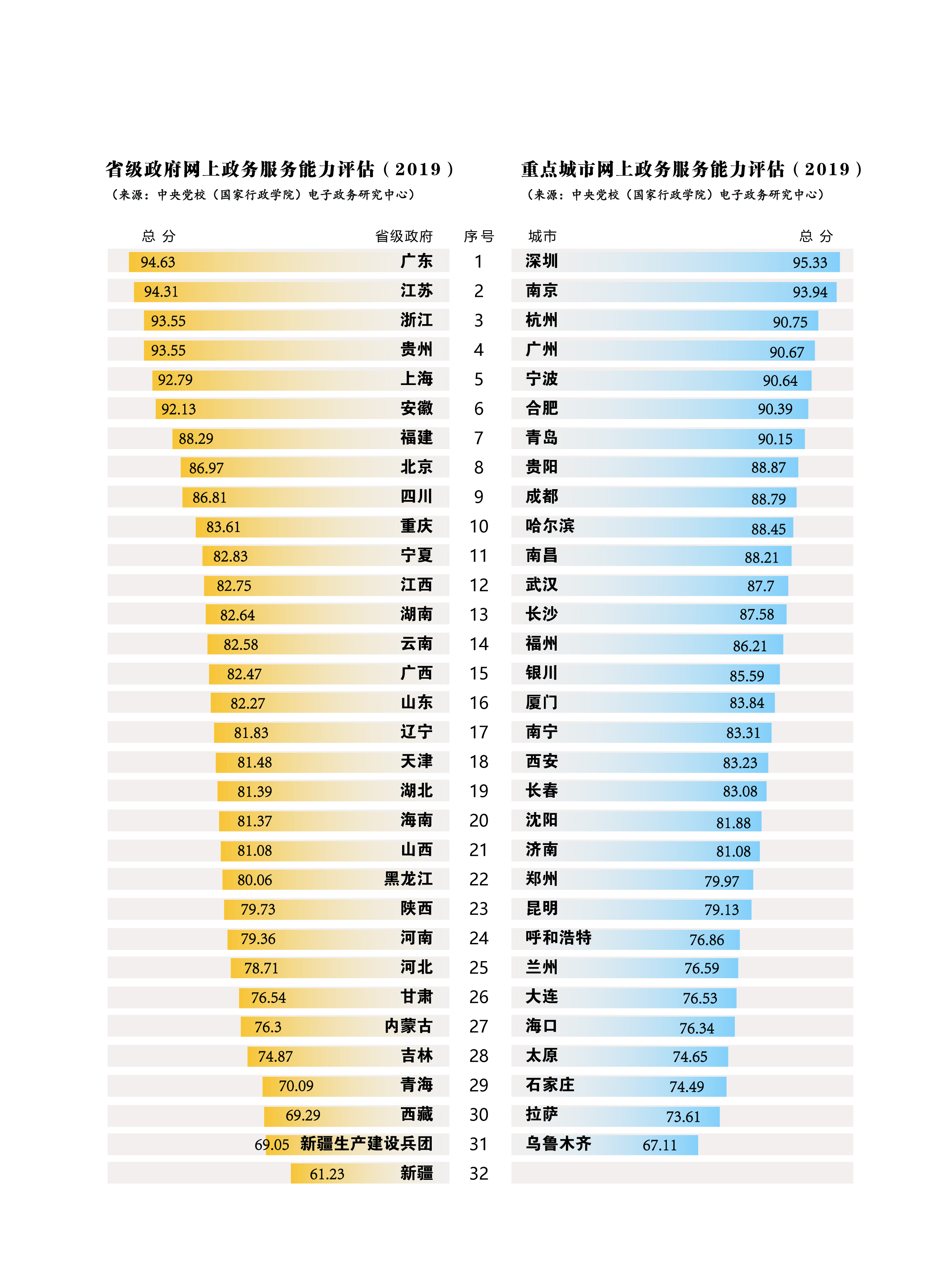 2019. 5決策大數(shù)據(jù)!!!2.jpg