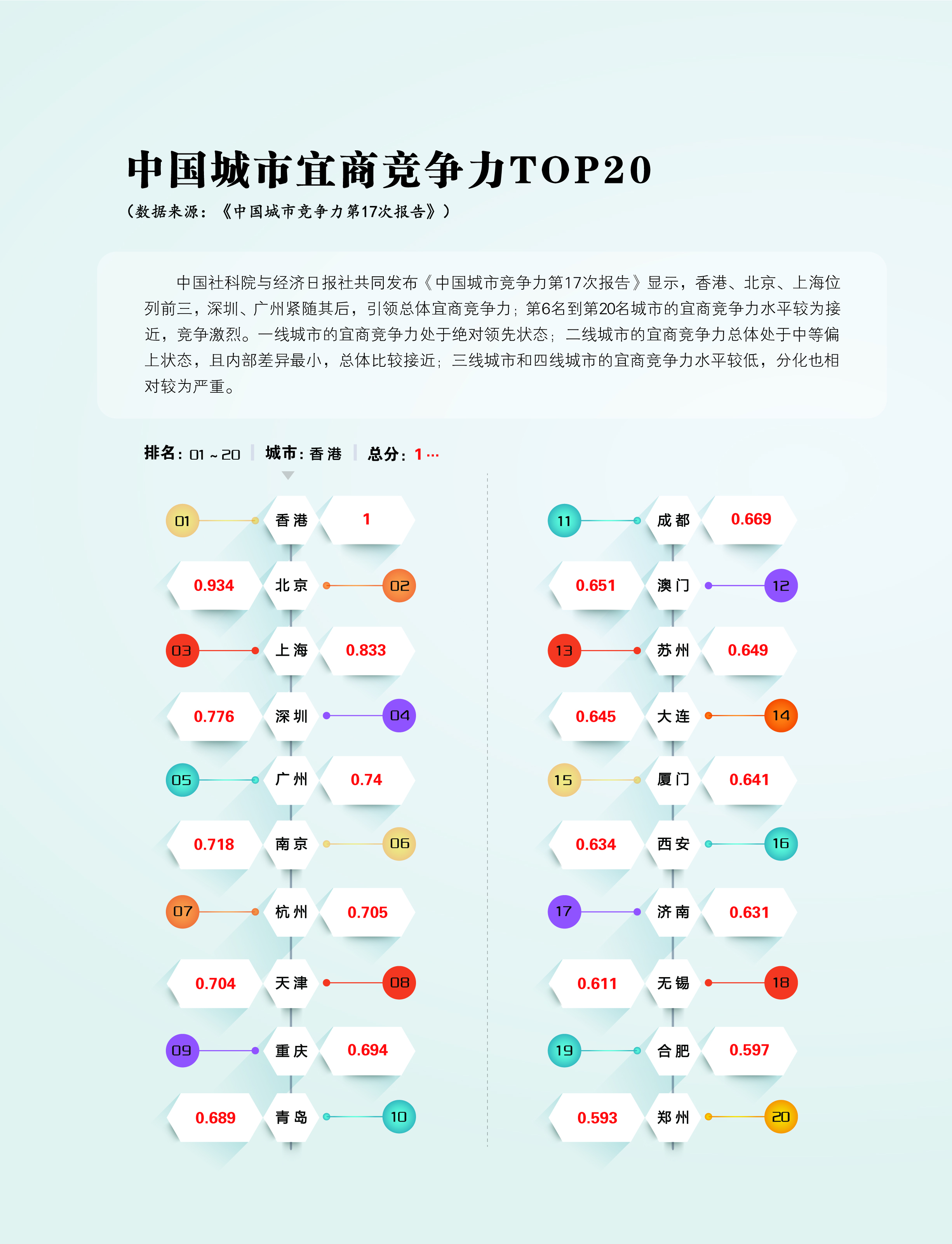 2019. 7決策大數據!!!.jpg