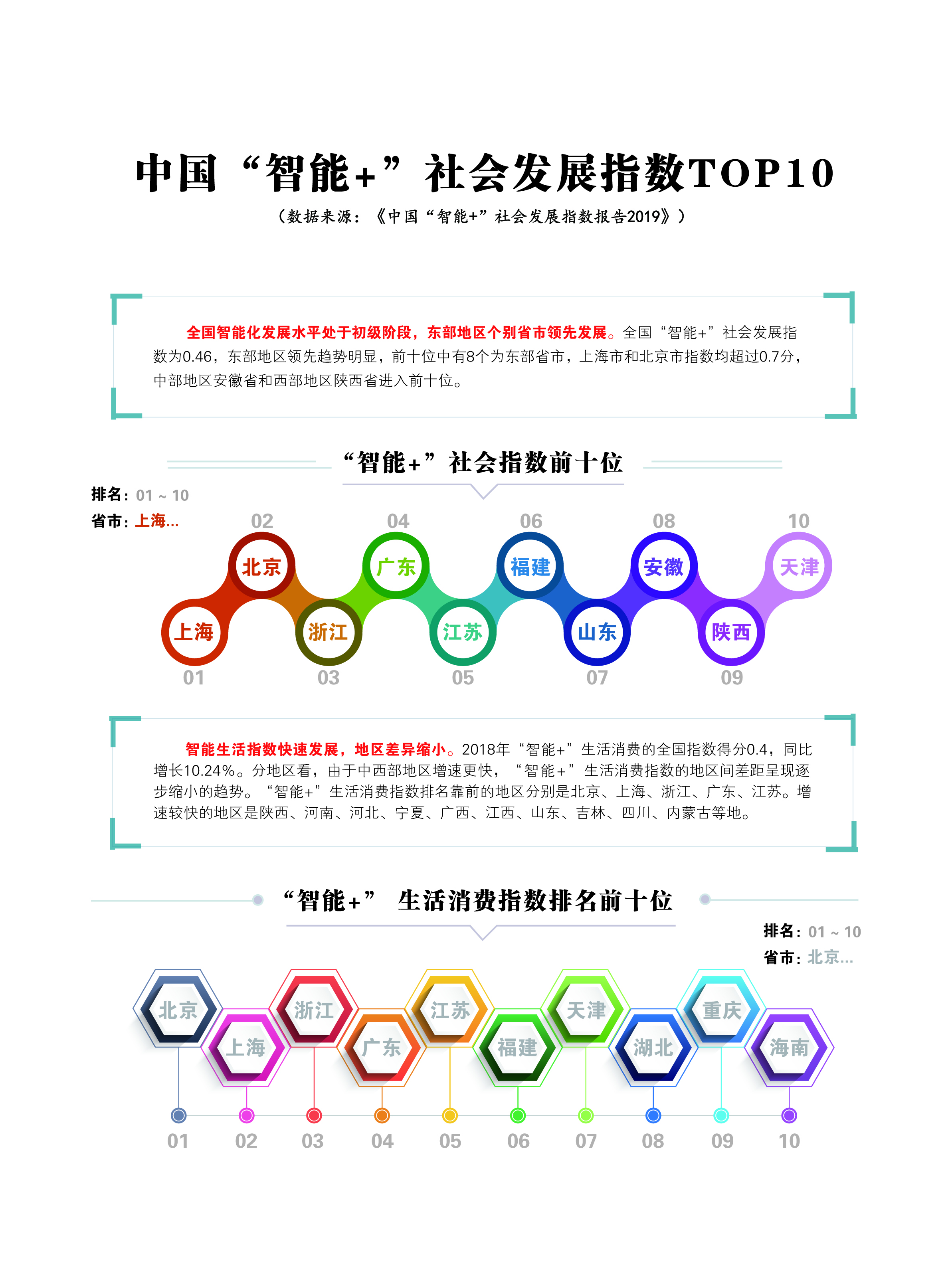 2019. 8決策大數據!!!.jpg